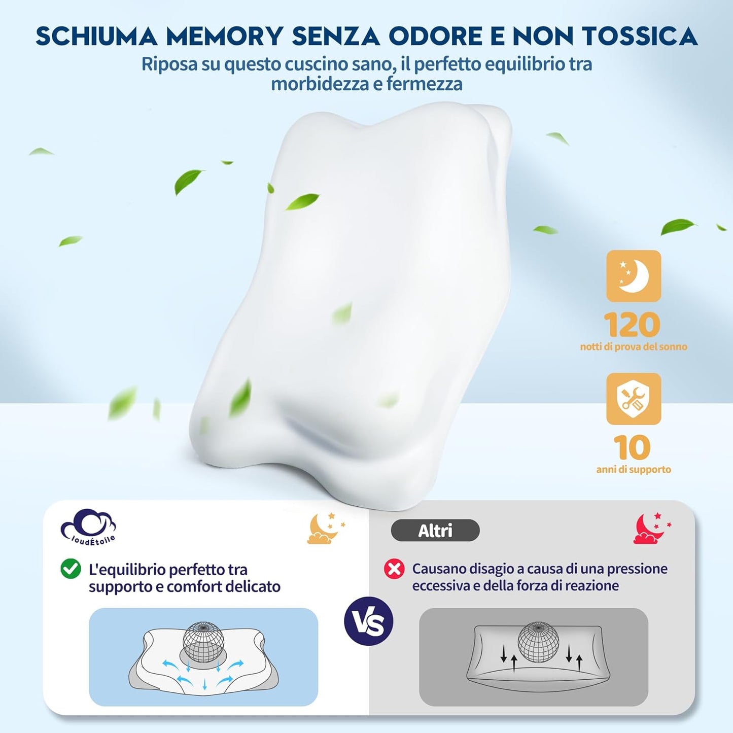 CloudÉtoile Cuscino Cervicale Memory Foam - 2 in 1 Cuscino Letto Ortopedico con Schiuma per Dormire sul lato e sulla schiena, Supporto Ergonomico Guanciale Letto Regolabile in altezza (64x38x10/12 cm) Home Shopping Italia
