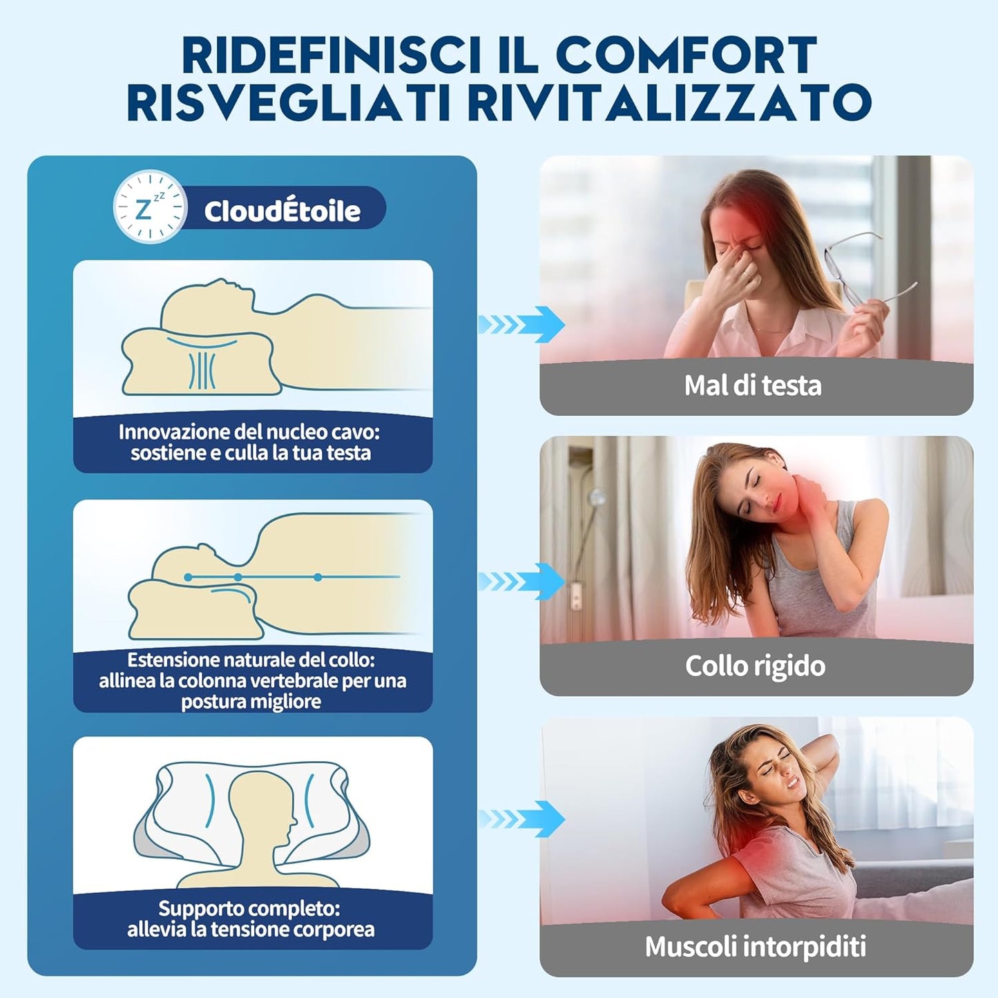 CloudÉtoile Cuscino Cervicale Memory Foam - 2 in 1 Cuscino Letto Ortopedico con Schiuma per Dormire sul lato e sulla schiena, Supporto Ergonomico Guanciale Letto Regolabile in altezza (64x38x10/12 cm) Home Shopping Italia