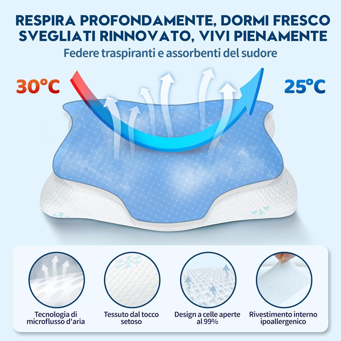 CloudÉtoile Cuscino Cervicale Memory Foam - 2 in 1 Cuscino Letto Ortopedico con Schiuma per Dormire sul lato e sulla schiena, Supporto Ergonomico Guanciale Letto Regolabile in altezza (64x38x10/12 cm) Home Shopping Italia