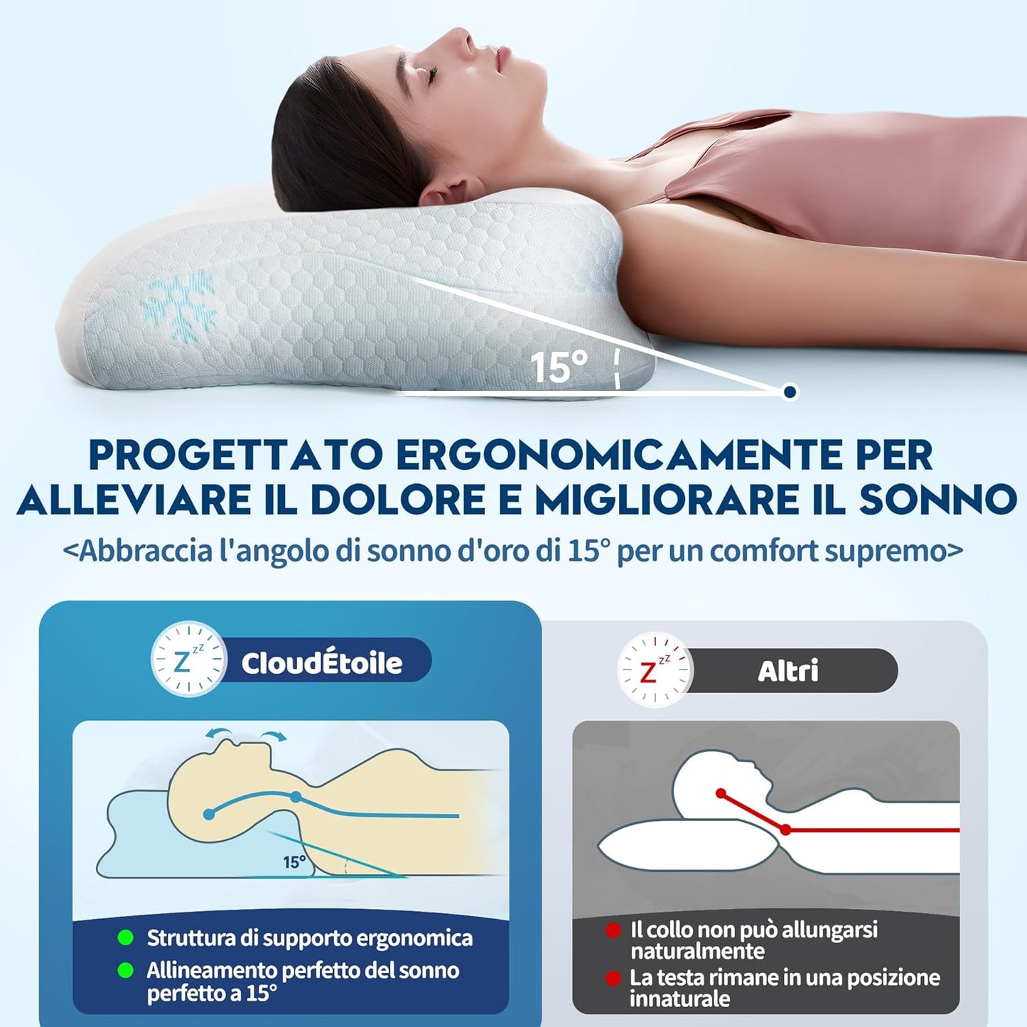 CloudÉtoile Cuscino Cervicale Memory Foam - 2 in 1 Cuscino Letto Ortopedico con Schiuma per Dormire sul lato e sulla schiena, Supporto Ergonomico Guanciale Letto Regolabile in altezza (64x38x10/12 cm) Home Shopping Italia