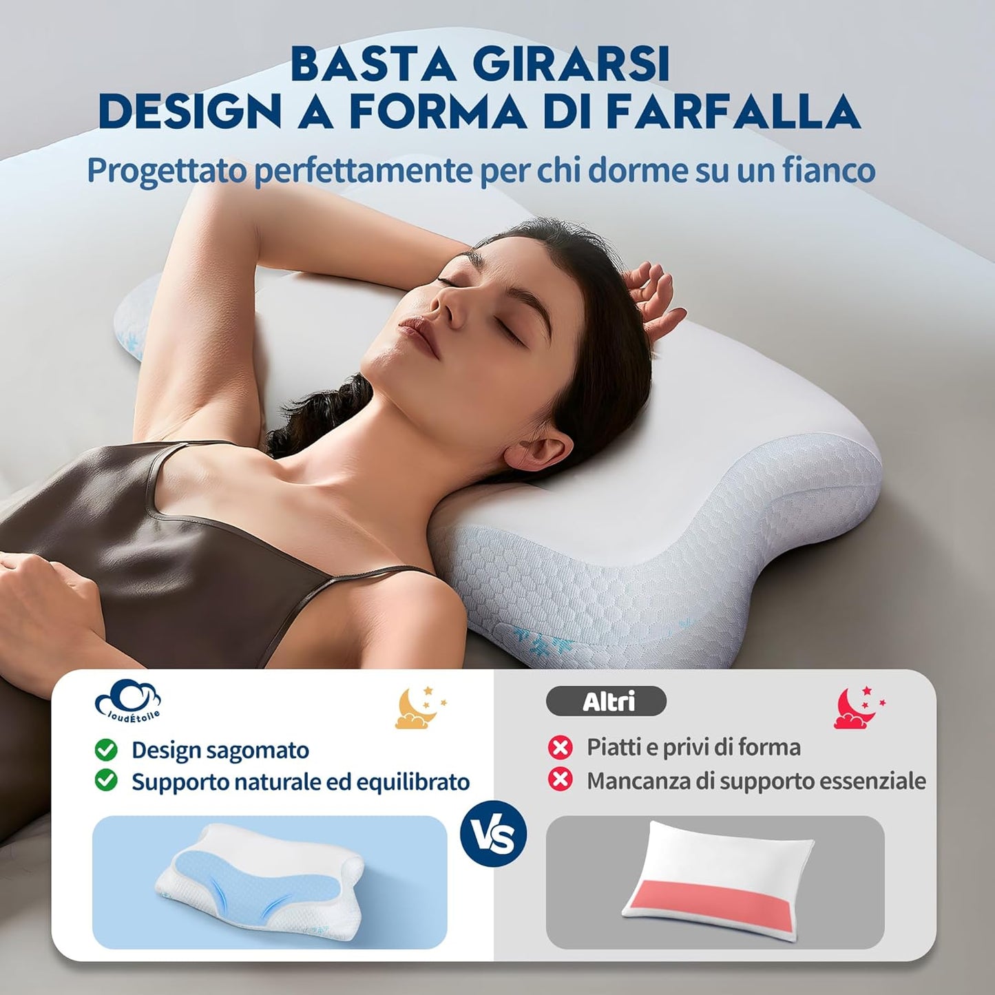 CloudÉtoile Cuscino Cervicale Memory Foam - 2 in 1 Cuscino Letto Ortopedico con Schiuma per Dormire sul lato e sulla schiena, Supporto Ergonomico Guanciale Letto Regolabile in altezza (64x38x10/12 cm) Home Shopping Italia