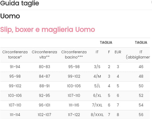 Cotonella, 6 Paia di Boxer in Cotone bielastico con Elastico Esterno. Taglia 4 Colore Nero - Home Shopping Italia 