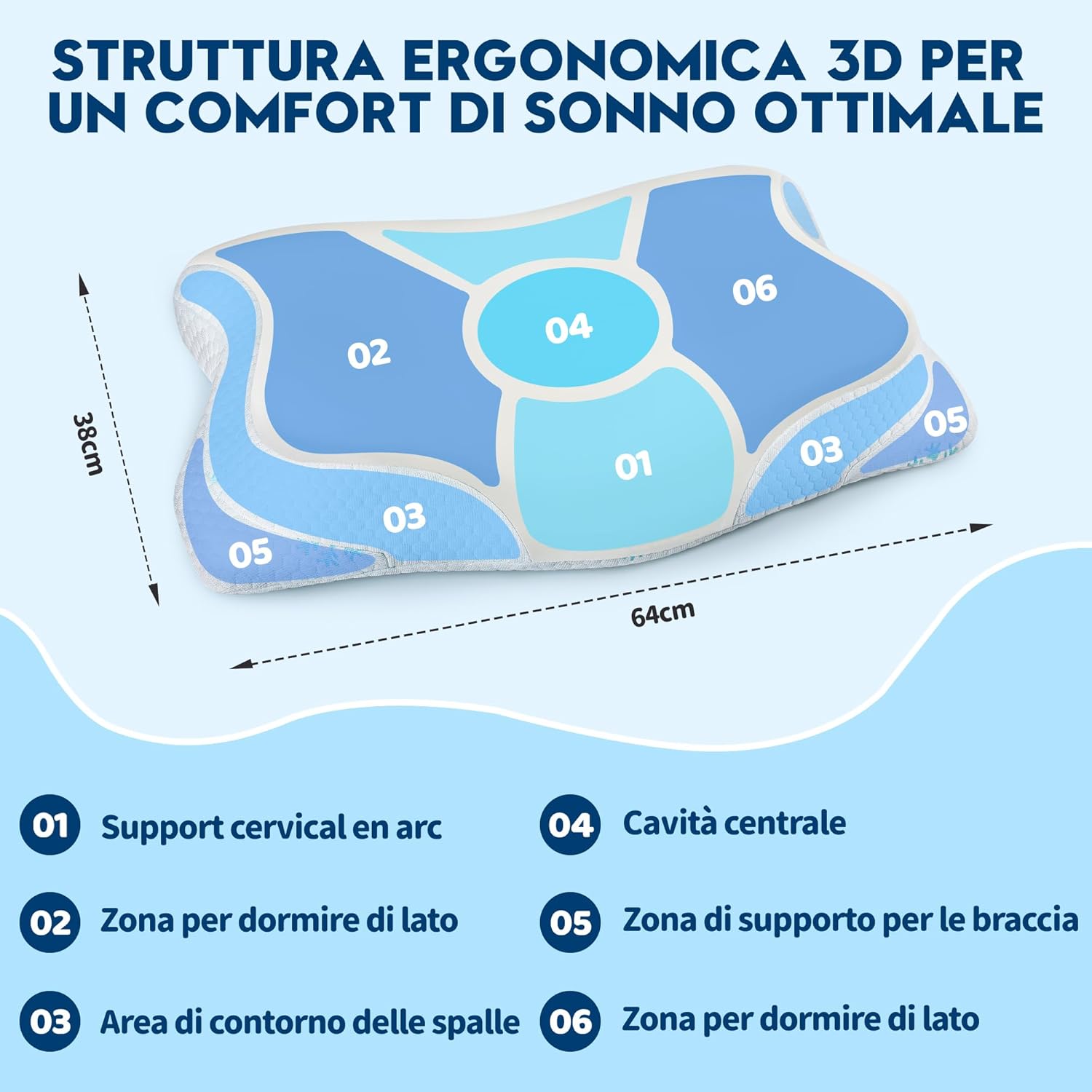 CloudÉtoile Cuscino Cervicale Memory Foam - 2 in 1 Cuscino Letto Ortopedico con Schiuma per Dormire sul lato e sulla schiena, Supporto Ergonomico Guanciale Letto Regolabile in altezza (64x38x10/12 cm)