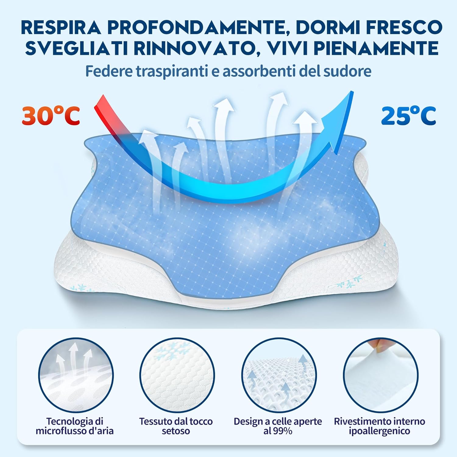 CloudÉtoile Cuscino Cervicale Memory Foam - 2 in 1 Cuscino Letto Ortopedico con Schiuma per Dormire sul lato e sulla schiena, Supporto Ergonomico Guanciale Letto Regolabile in altezza (64x38x10/12 cm)